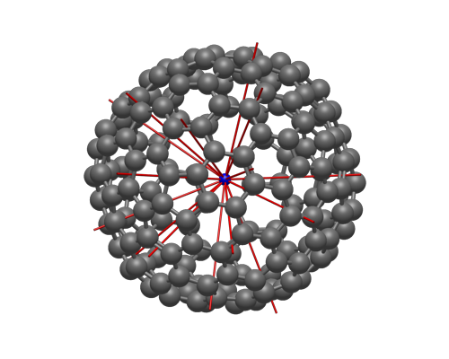 Symmetry analysis of C180