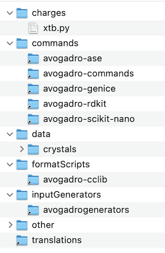 plugin subdirectories