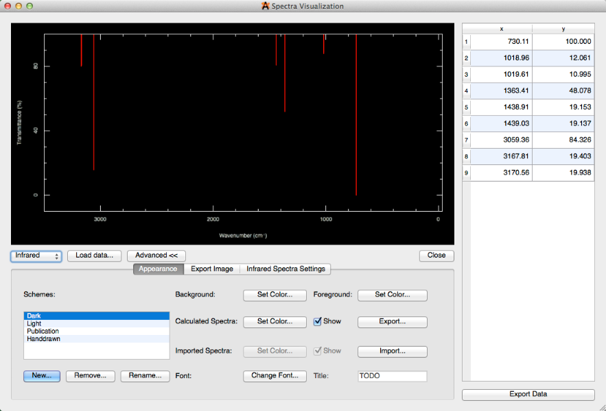 spectra settings